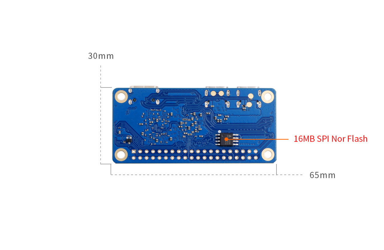 Orange Pi Zero 2W view 2